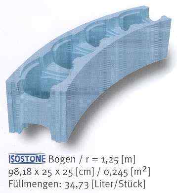 ISOSTONE Bogen r=125 [cm]