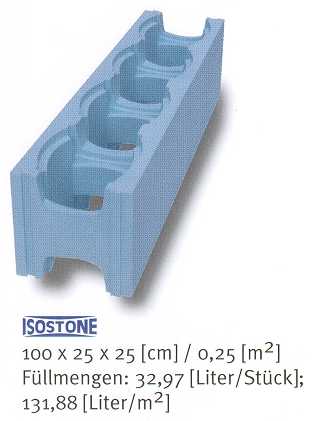 ISOSTONE 100x25x25 [cm]